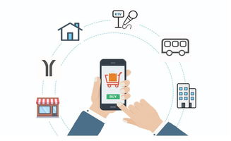 互联网新零售浪潮下，传统汽车服务门店的自救与生存之道