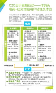 2016年中国跨境进口零售电商行业研究及互联网产品设计开发趋势