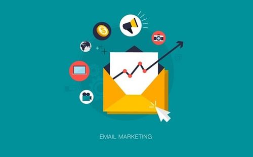 互联网时代不容忽视的邮件营销 连接品牌与顾客的桥梁
